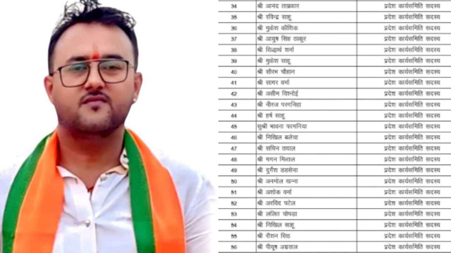 खैरागढ़. प्रदेश भाजयुमो में ललित चोपड़ा को मिली अहम जिम्मेदारी: कार्यसमिति समिति सदस्य नियुक्त, संगठन में उत्साह